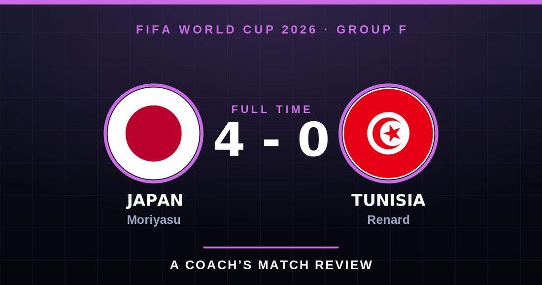 Japan 4-0 Tunisia, World Cup 2026 Group F.