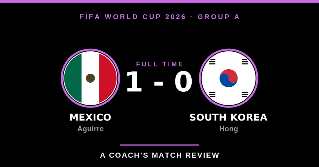 Mexico 1-0 South Korea, World Cup 2026 Group A.