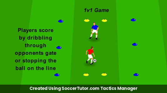 Mini 1v1 Battles drill diagram. Created Using SoccerTutor.com Tactics Manager