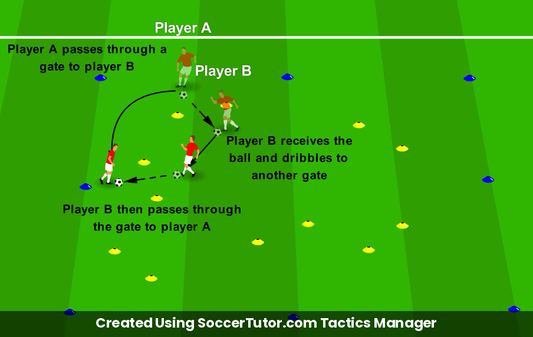 Pass and Dribble drill diagram. Created Using SoccerTutor.com Tactics Manager