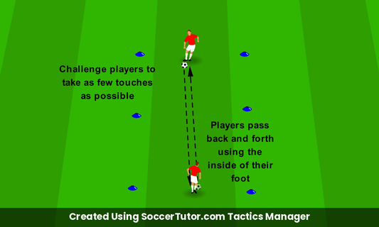 Passing Technique in Pairs drill diagram. Created Using SoccerTutor.com Tactics Manager