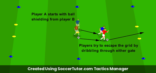 Protect to Dribble Box Break Out drill diagram. Created Using SoccerTutor.com Tactics Manager