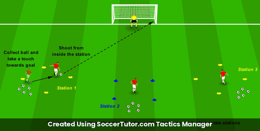Shooting from Range drill diagram. Created Using SoccerTutor.com Tactics Manager