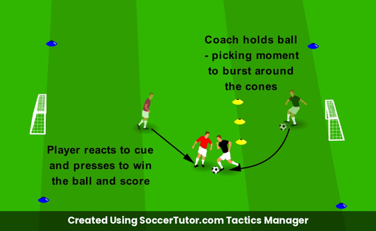 Timing a 1v1 Press drill diagram. Created Using SoccerTutor.com Tactics Manager