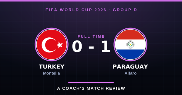 Turkey 0-1 Paraguay, World Cup 2026 Group D.
