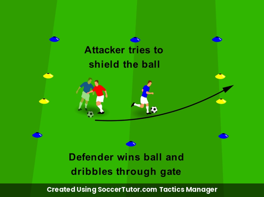 Using Body to Defend drill diagram. Created Using SoccerTutor.com Tactics Manager