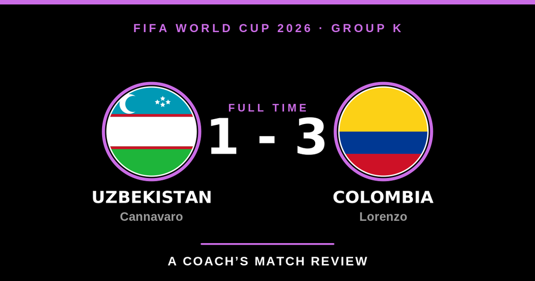 Uzbekistan 1-3 Colombia, World Cup 2026 Group K. Cannavaro v Lorenzo.
