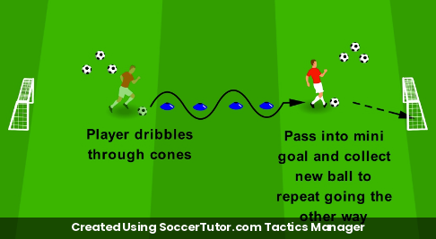 Warm Up drill diagram. Created Using SoccerTutor.com Tactics Manager