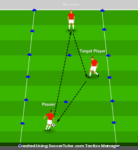 Weighted Passing drill diagram. Created Using SoccerTutor.com Tactics Manager