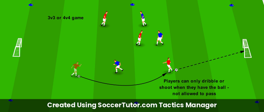 When to Dribble Dribble Only Game drill diagram. Created Using SoccerTutor.com Tactics Manager
