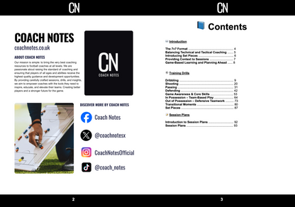 Coaching 7v7 Football - eBook