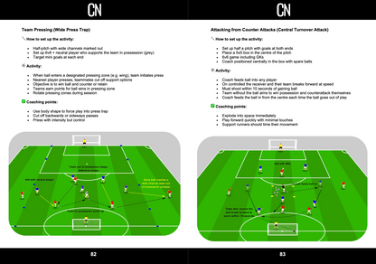 Coaching 7v7 Football - eBook