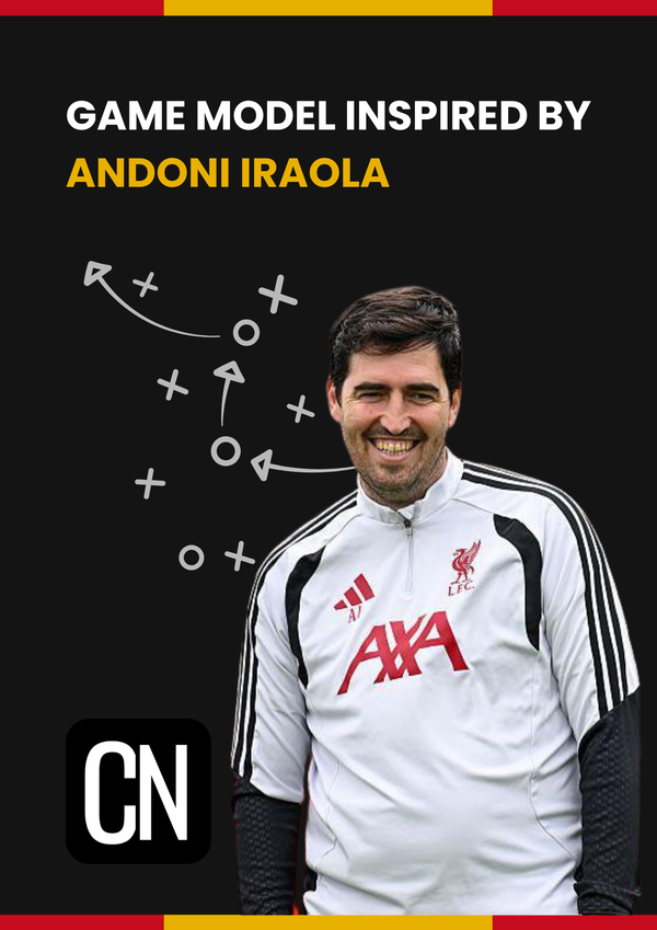 Andoni Iraola Inspired Game Model