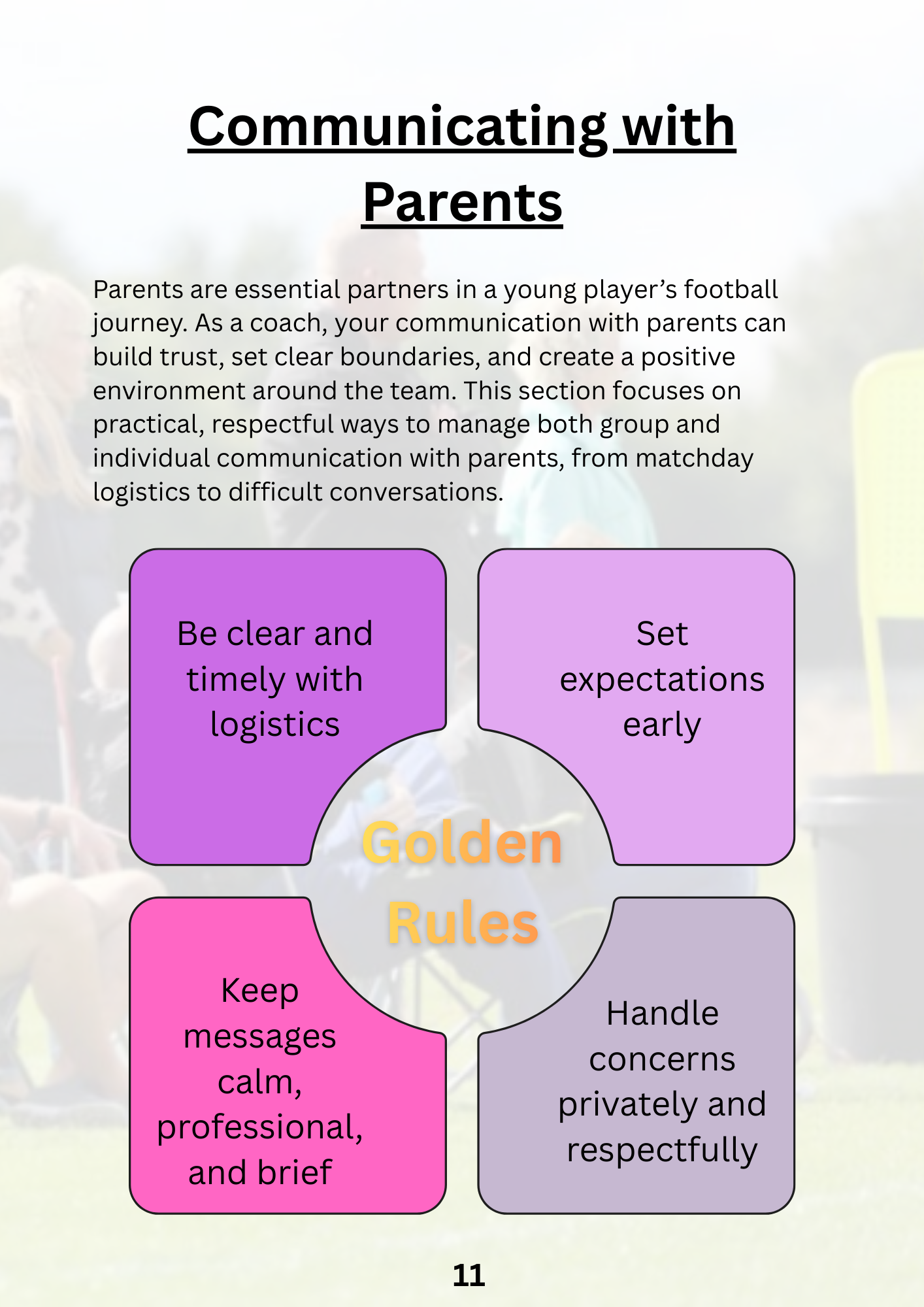 Football Coaching Communication Guide