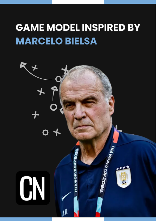 Marcelo Bielsa Inspired Game Model