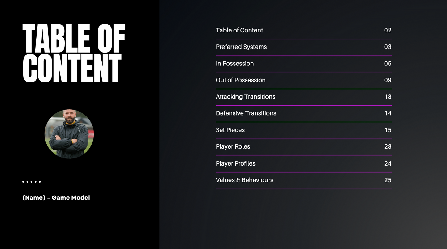Game Model Template