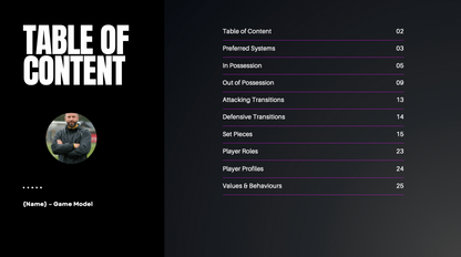 Game Model Template