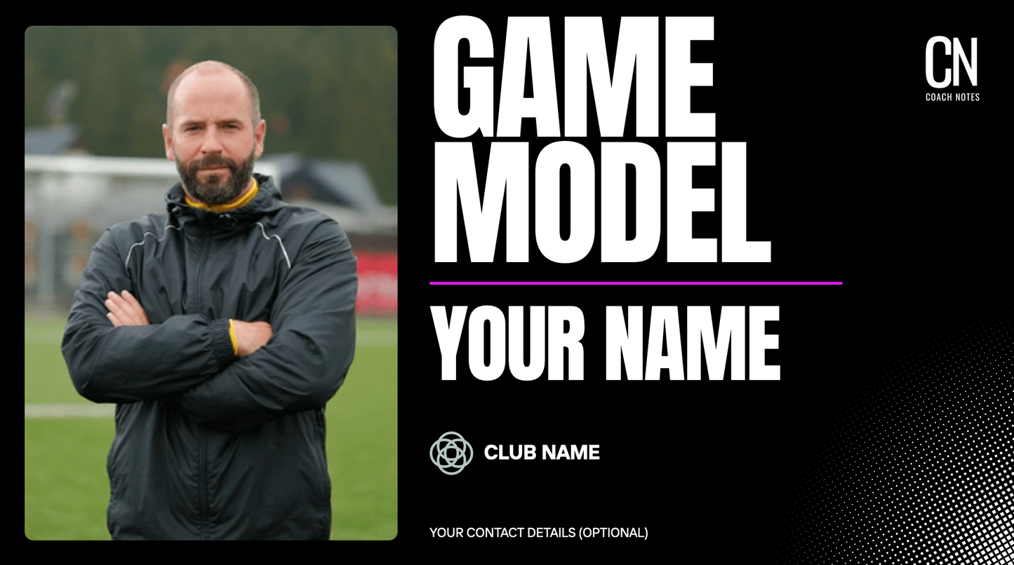 Game Model Template