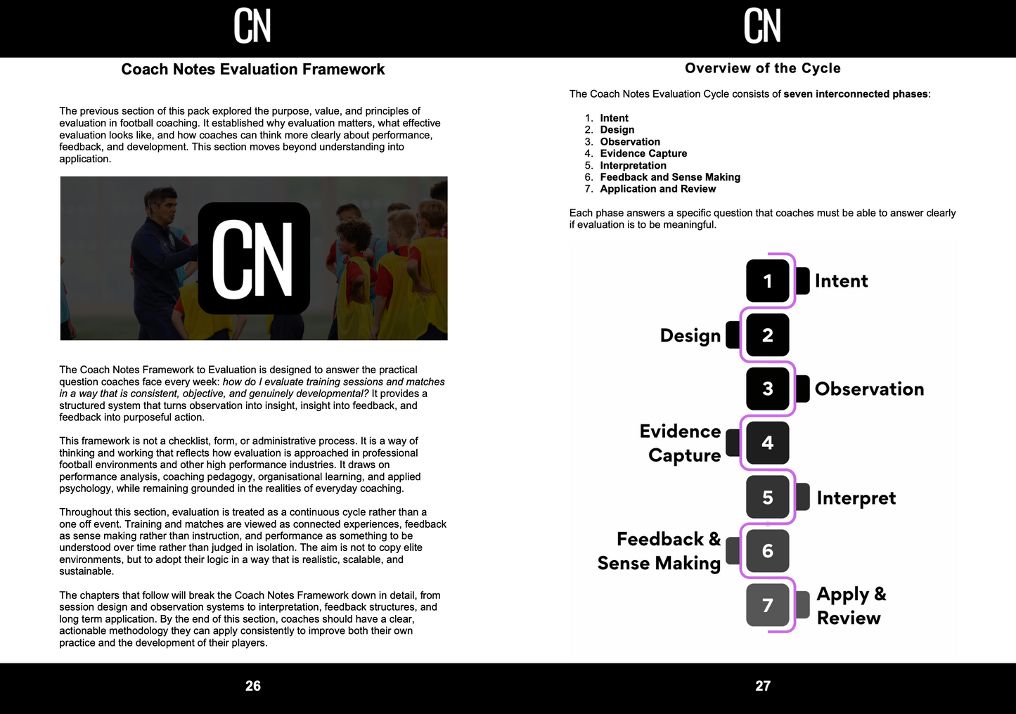 How to Evaluate Training Sessions & Matches as a Football Coach