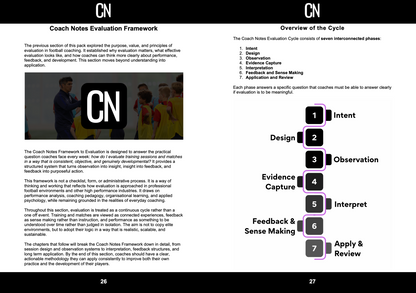 How to Evaluate Training Sessions & Matches as a Football Coach