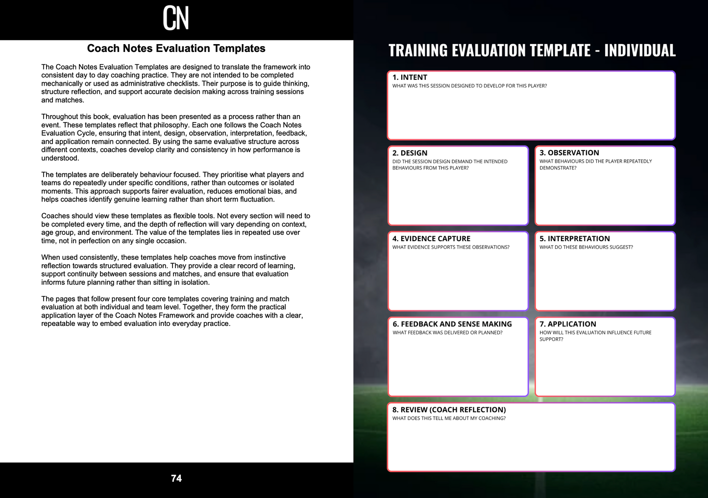 How to Evaluate Training Sessions & Matches as a Football Coach