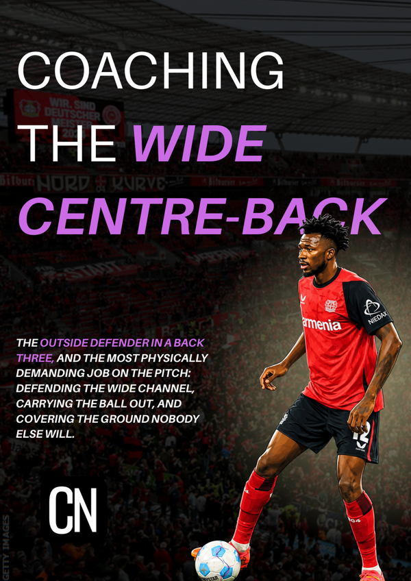 Coaching the Wide-Centre-Back